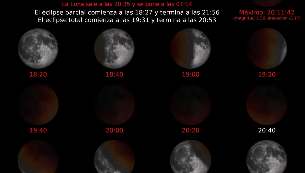 Horas eclipse