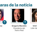 Las caras de la noticia