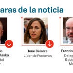 Las caras de la noticia