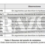 Archivos de audio de Koldo