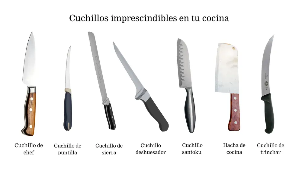 Los cuchillos que no pueden faltar en tu cocina