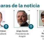 Las caras de la noticia: 26 de septiembre de 2025