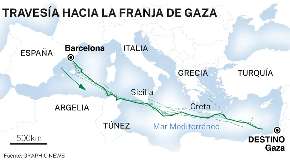 Recorrido de la Flotilla Global Sumud