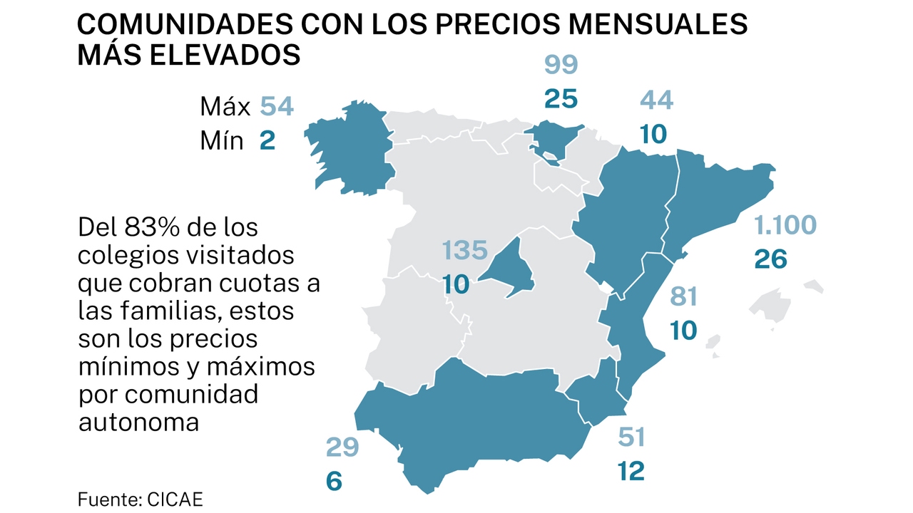 Colegios concertados: aumentan las cuotas y disminuye la transparencia