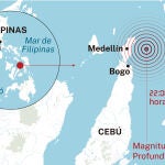 Un potente terremoto de 6,9 grados en Filipinas deja más de 60 muertos 