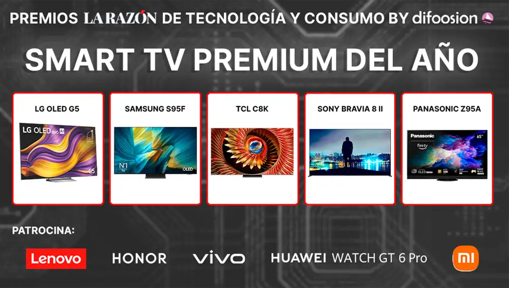 Nominados a mejor Smart TV premium