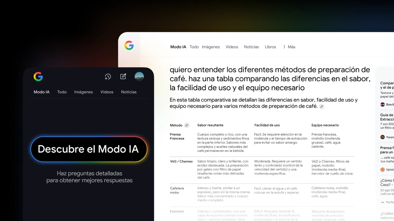 Google activa el Modo IA en España: así funciona la nueva búsqueda con Inteligencia Artificial