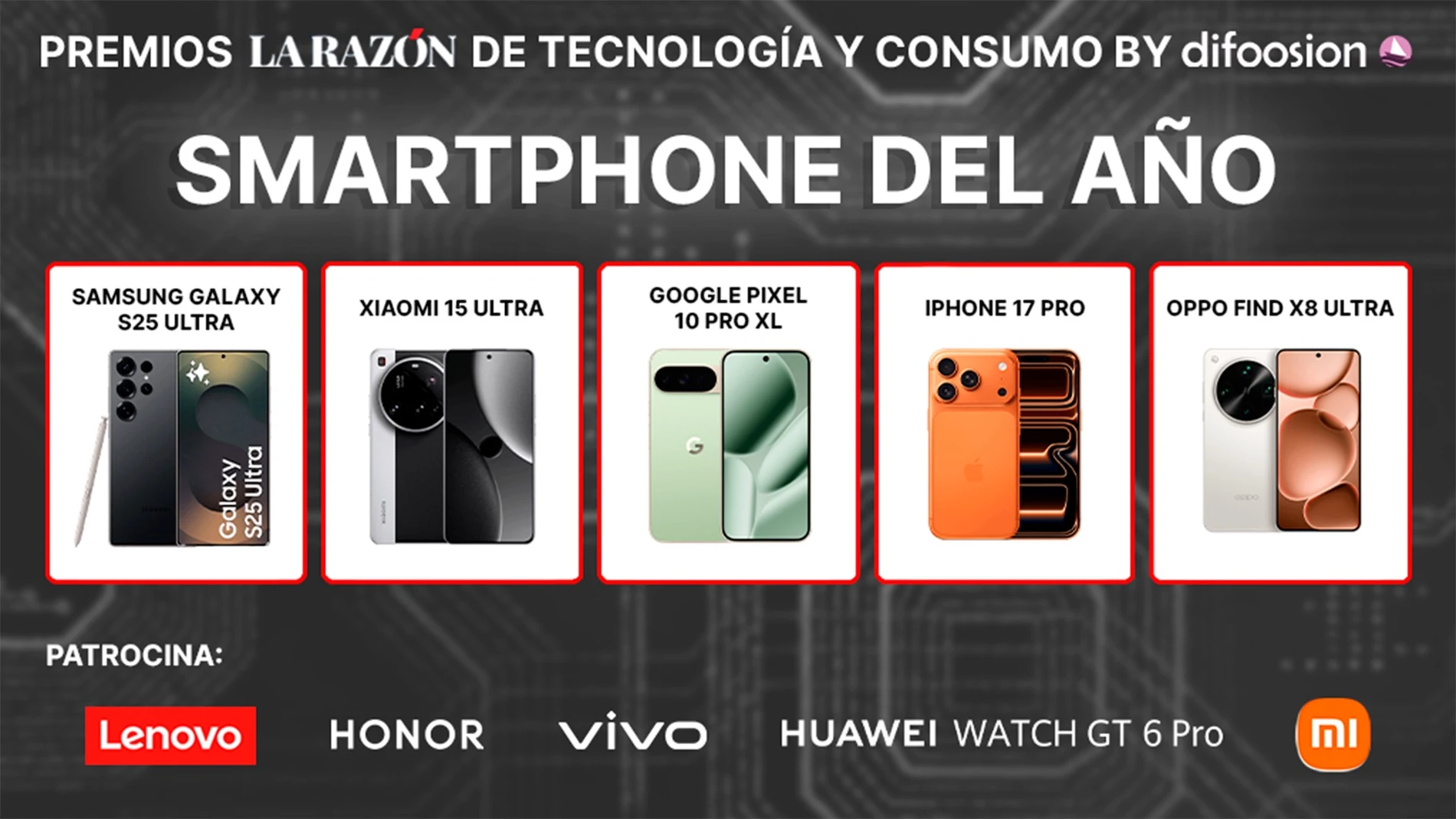 Nominados en la sección de mejores smartphones del año de los premios La Razón de Tecnología y Consumo by Difoosion
