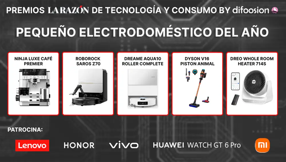 Nominados a mejor pequeño electrodoméstico