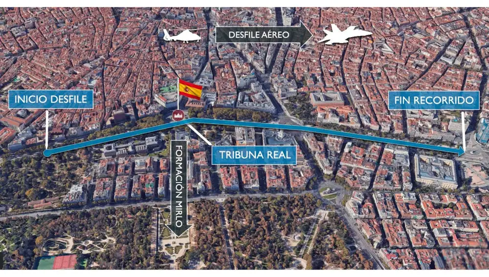 Recorrido del desfile 12 de octubre 2025