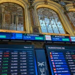 Indicador IBEX 35