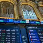 Indicador IBEX 35