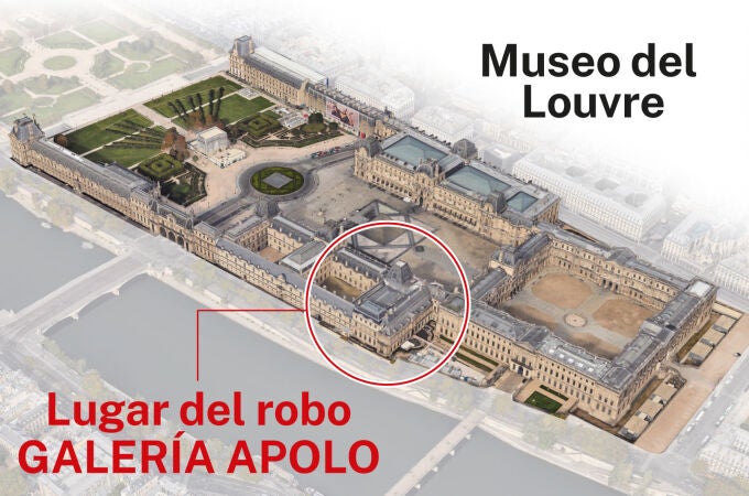 Atraco en el museo Atraco en el museo