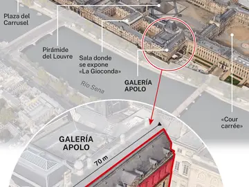 Atraco en el «Louvre» Atraco en el «Louvre»