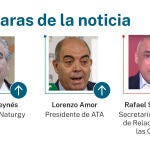 Las caras de la noticia