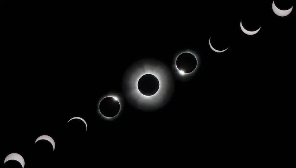Etapas de un eclipse solar total