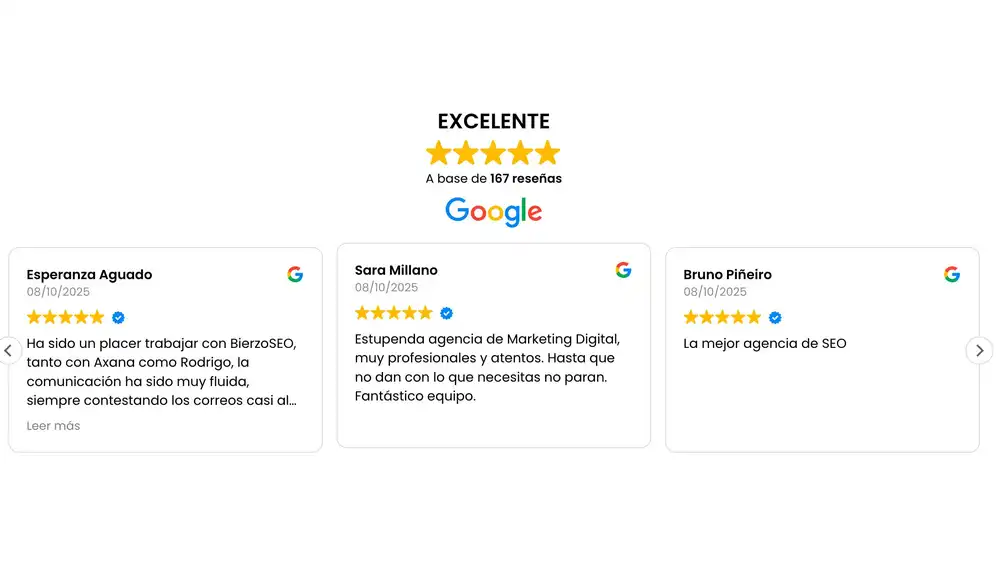 Bierzo Élite se presenta como un sistema probado que convierte el tráfico en negocio real, ofreciendo leads exclusivos con intención de compra y sin competencia entre clientes