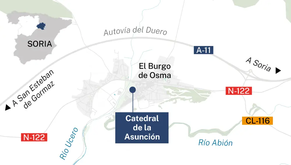 El Burgo de Osma
