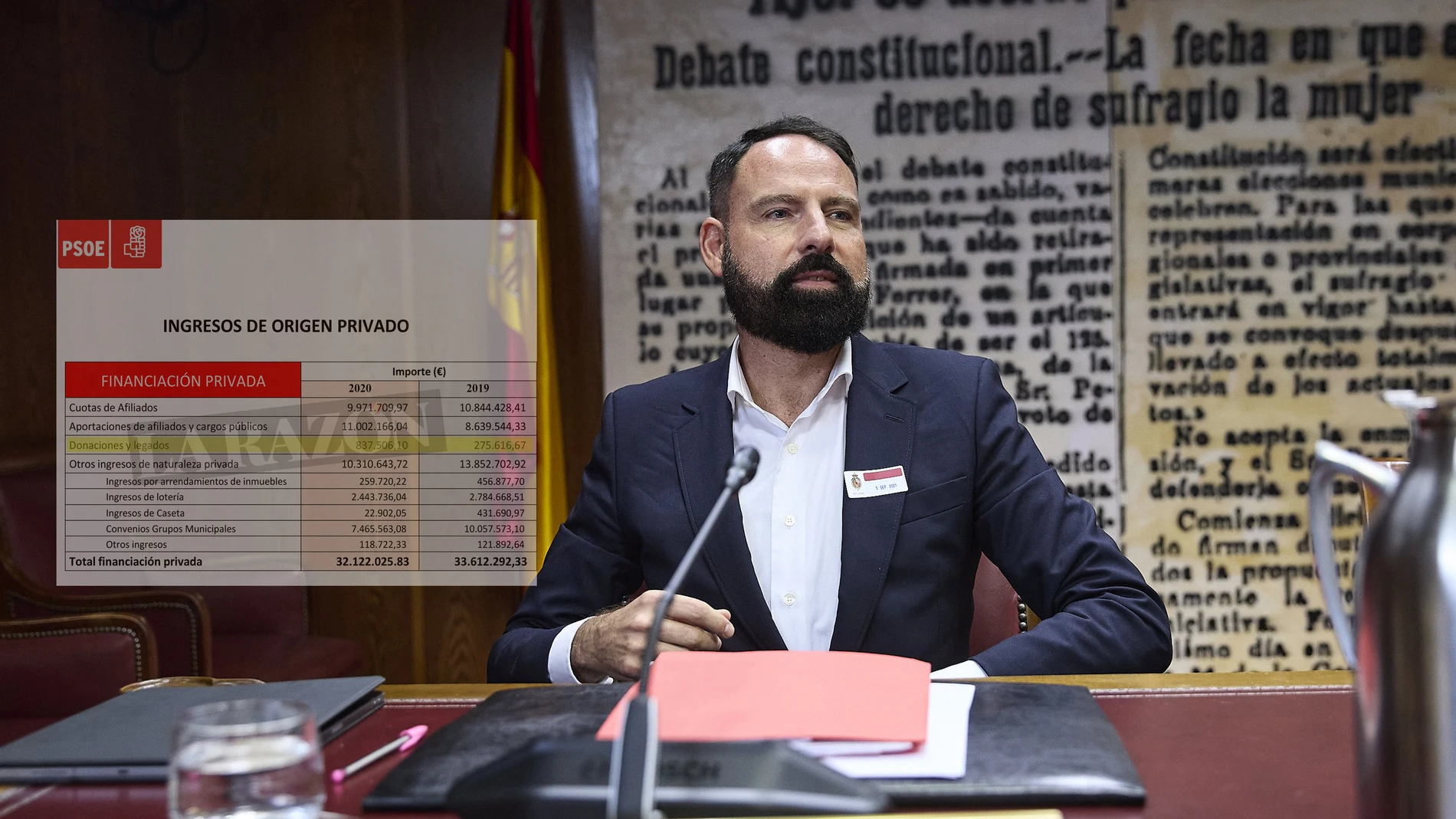 El cuadro de las donaciones que recibió el PSOE durante el año de la pandemia