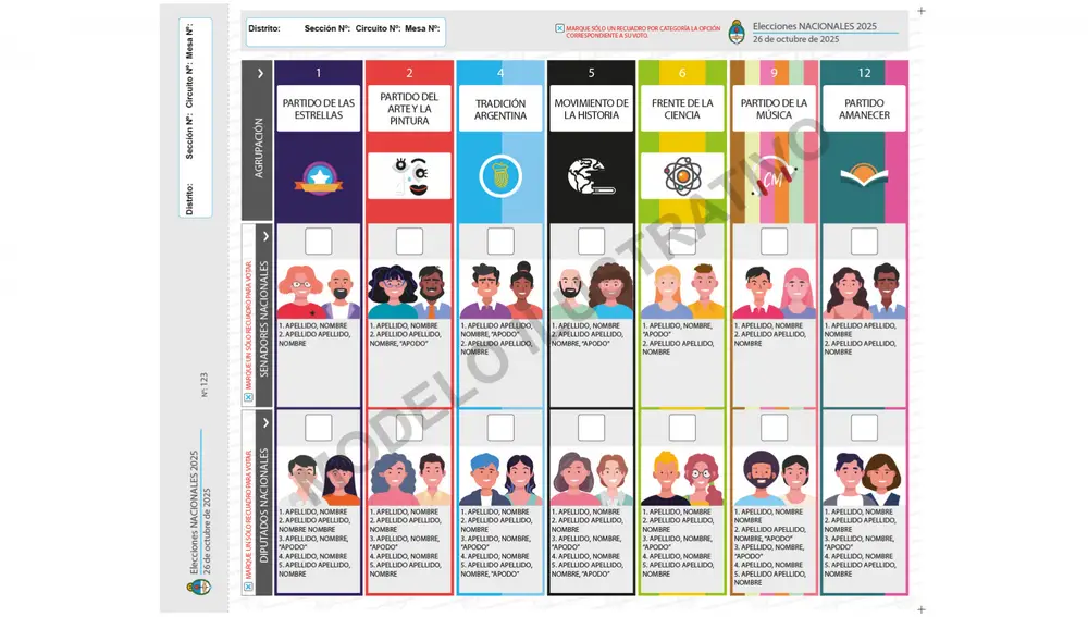 Boleta Única de Papel (BUP) para votar en las elecciones de Argentina