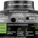 Suplementos de proteínas