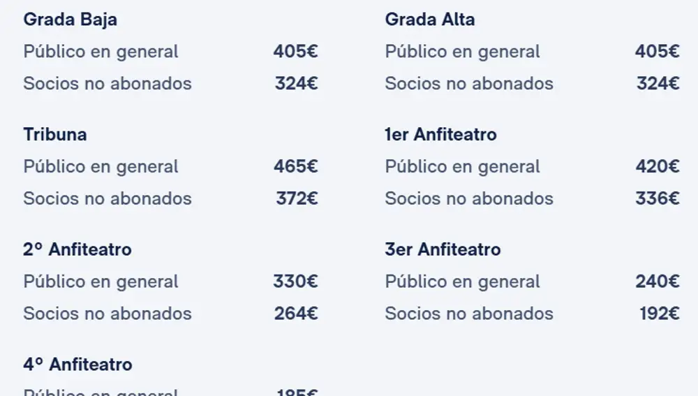 Precio entradas Real Madrid - Barcelona