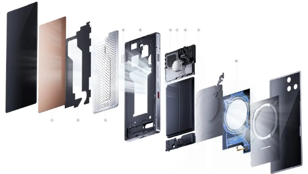 Todas las partes del sistema de refrigeración AquaCore Cooling.