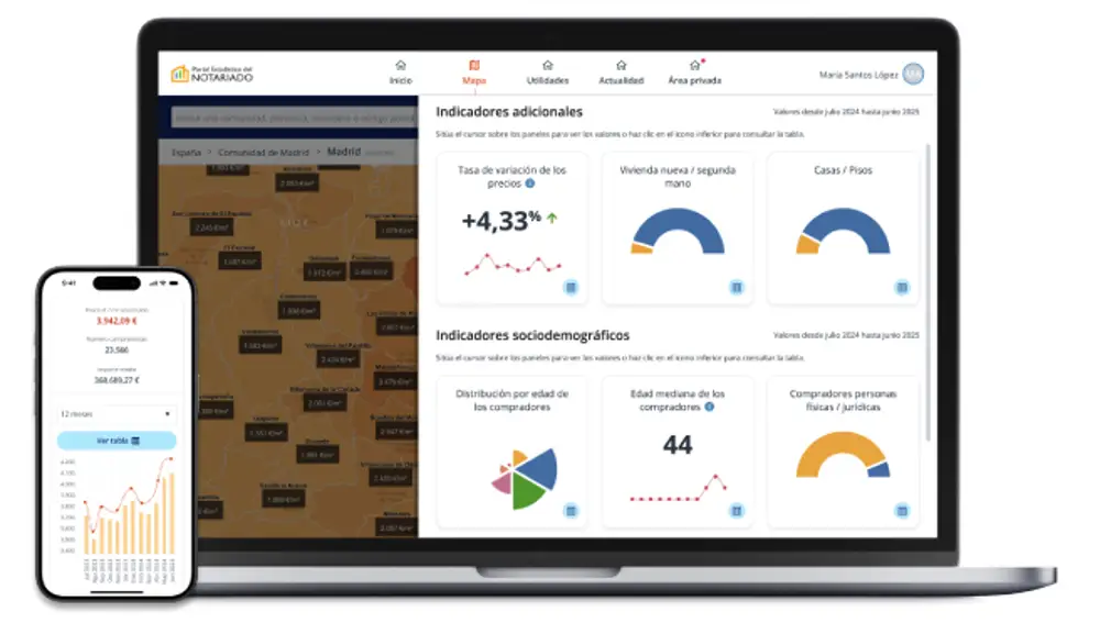 Acceder a las estadísticas avanzadas requiere registrarse en la plataforma.