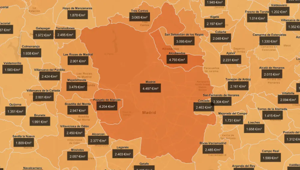 Madrid en el mapa de la vivienda.