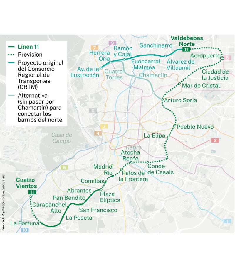 Metro de Madrid: Línea 11
