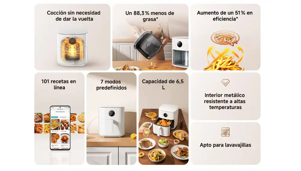 Las principales características de la Xiaomi Air Fryer 6.5L