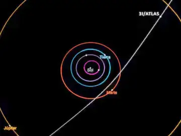 Científicos descubren la naturaleza del 3I/ATLAS tras una señal emitida Científicos descubren la naturaleza del 3I/ATLAS tras una señal emitida
