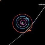 Científicos descubren la naturaleza del 3I/ATLAS tras una señal emitida