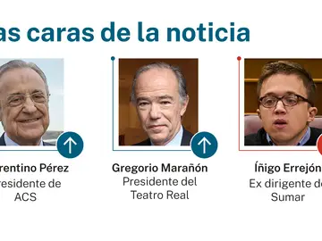 Caras de la noticia Caras de la noticia