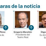 Caras de la noticia
