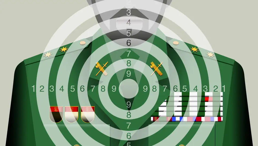 «Mi Teniente Coronel»