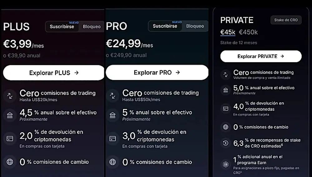 Level Up de Crypto.com