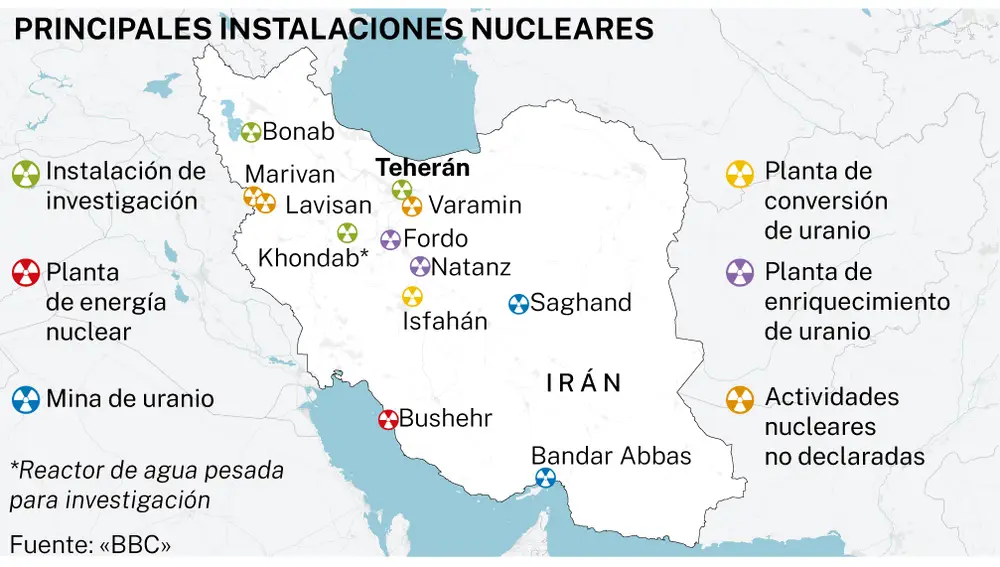 Nucleares Irán