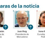 Las caras de la noticia