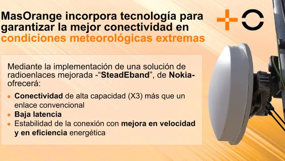 La conectividad sufrirá menos durante las tormentas