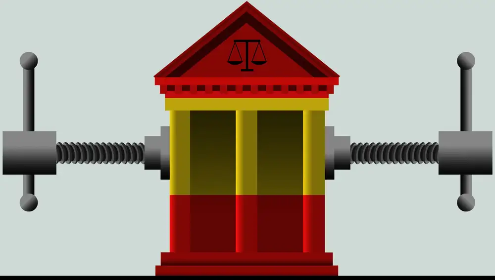 Jueces y políticos: la división de poderes en la actualidad