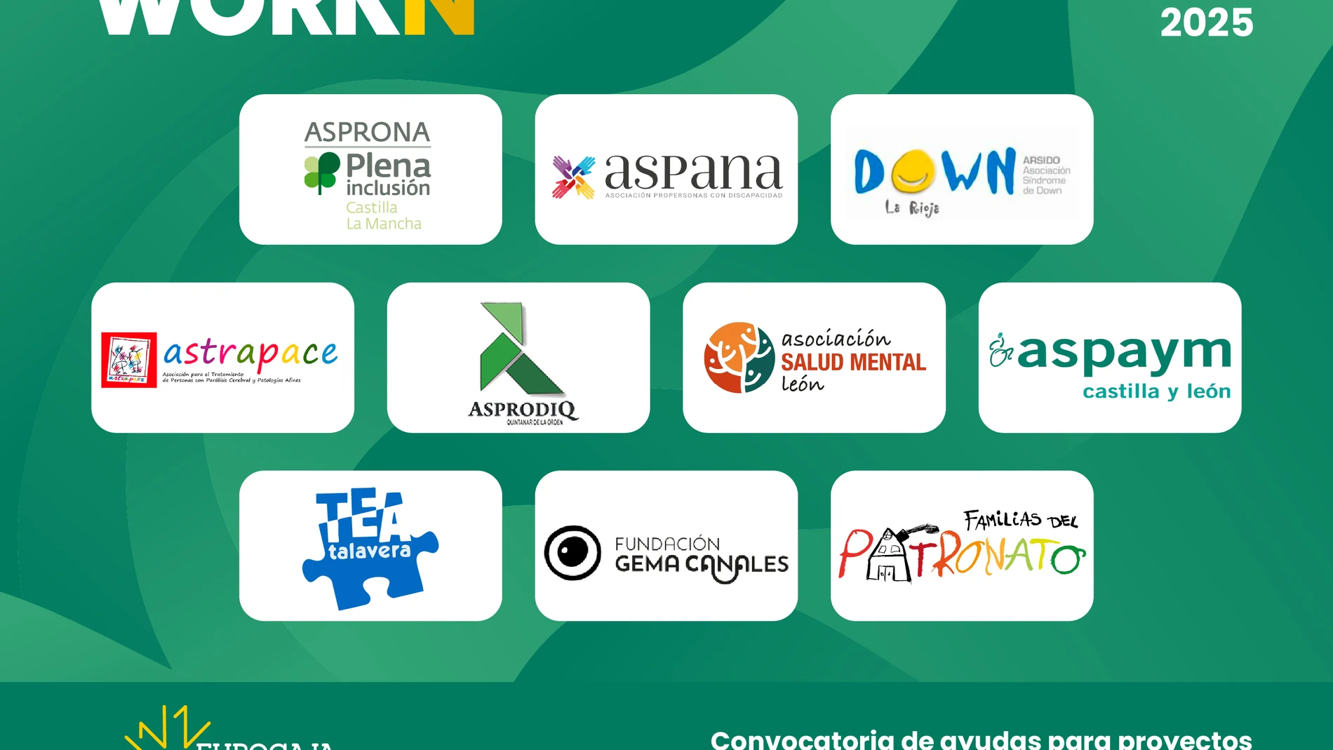 Entidades beneficiarias WORKIN