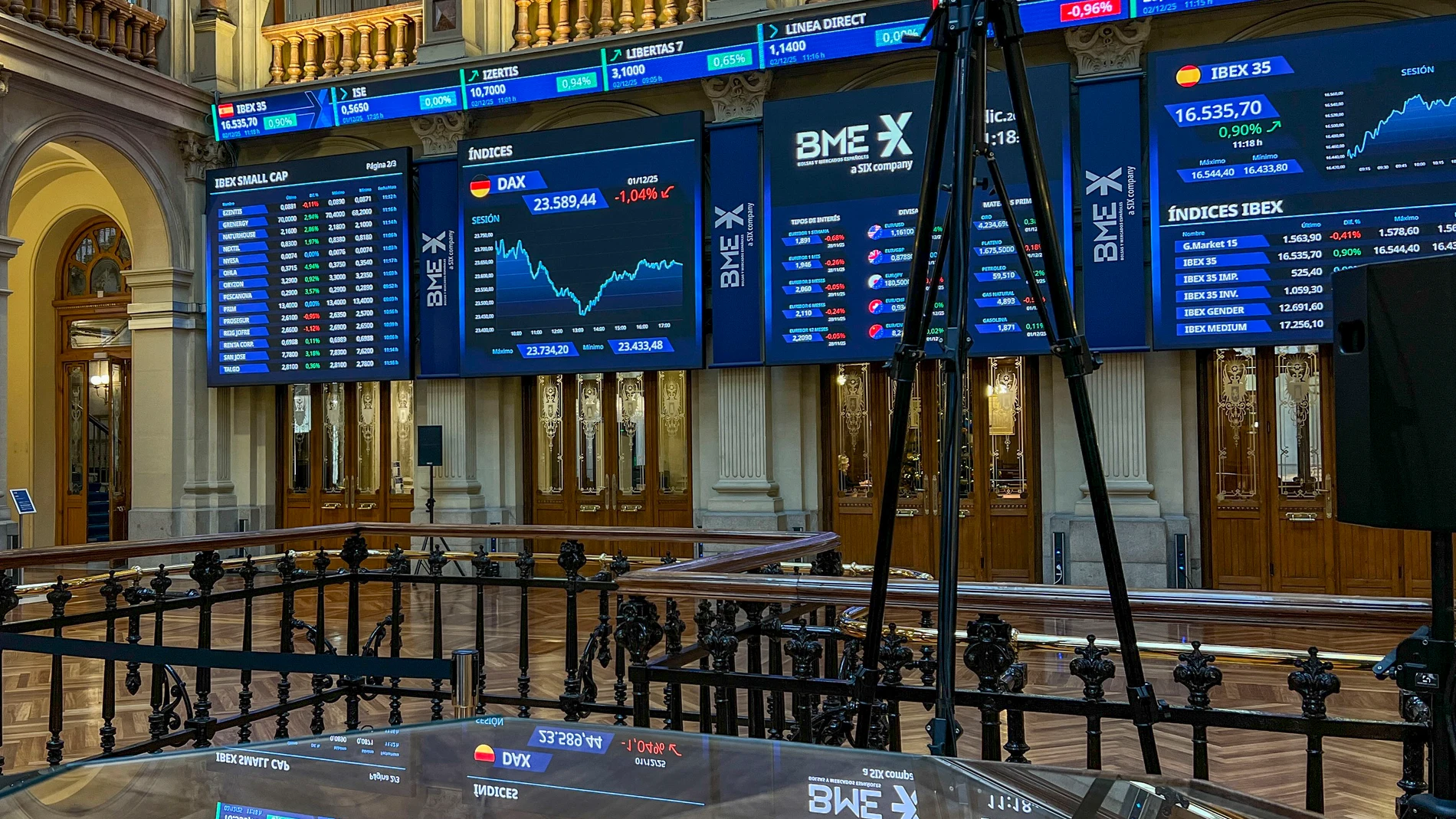 MADRID, 02/12/2025.- La Bolsa española amplía las ganancias de la apertura al avanzar el 0,80 %, con lo que supera el nivel de los 16.500 puntos y se aproxima de nuevo a los máximos históricos registrados a mediados de noviembre, por encima de los 16.600 puntos. A las 9.45 horas de este martes, el IBEX 35, el principal indicador del mercado nacional, alcanza los 16.518,8 puntos tras avanzar ese 0,80 %. Las ganancias del año se elevan al 42,46 %. En el indicador, ACS destaca como el valor más ...