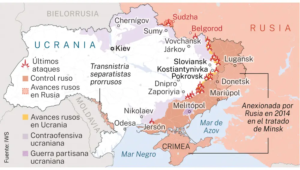 Avance ruso en Ucrania