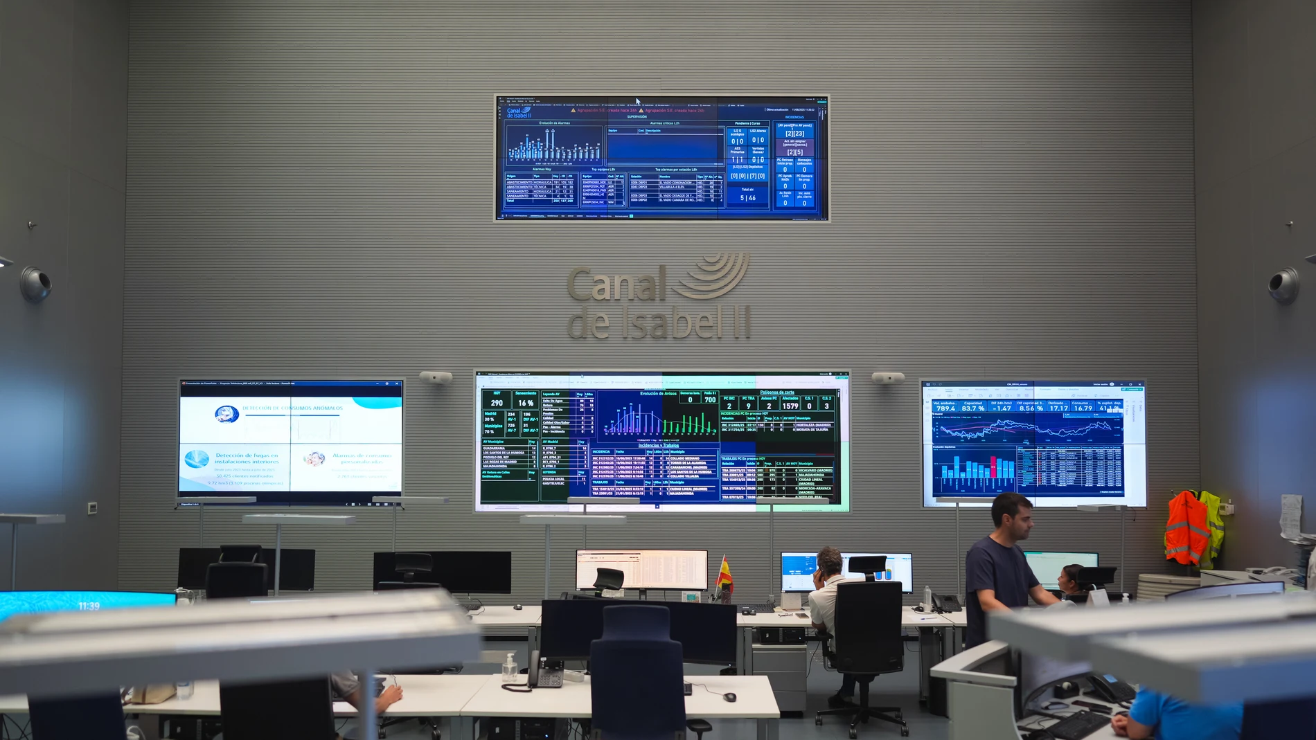 Madrid alcanza el millón de contadores de agua con el servicio de telelectura integrado