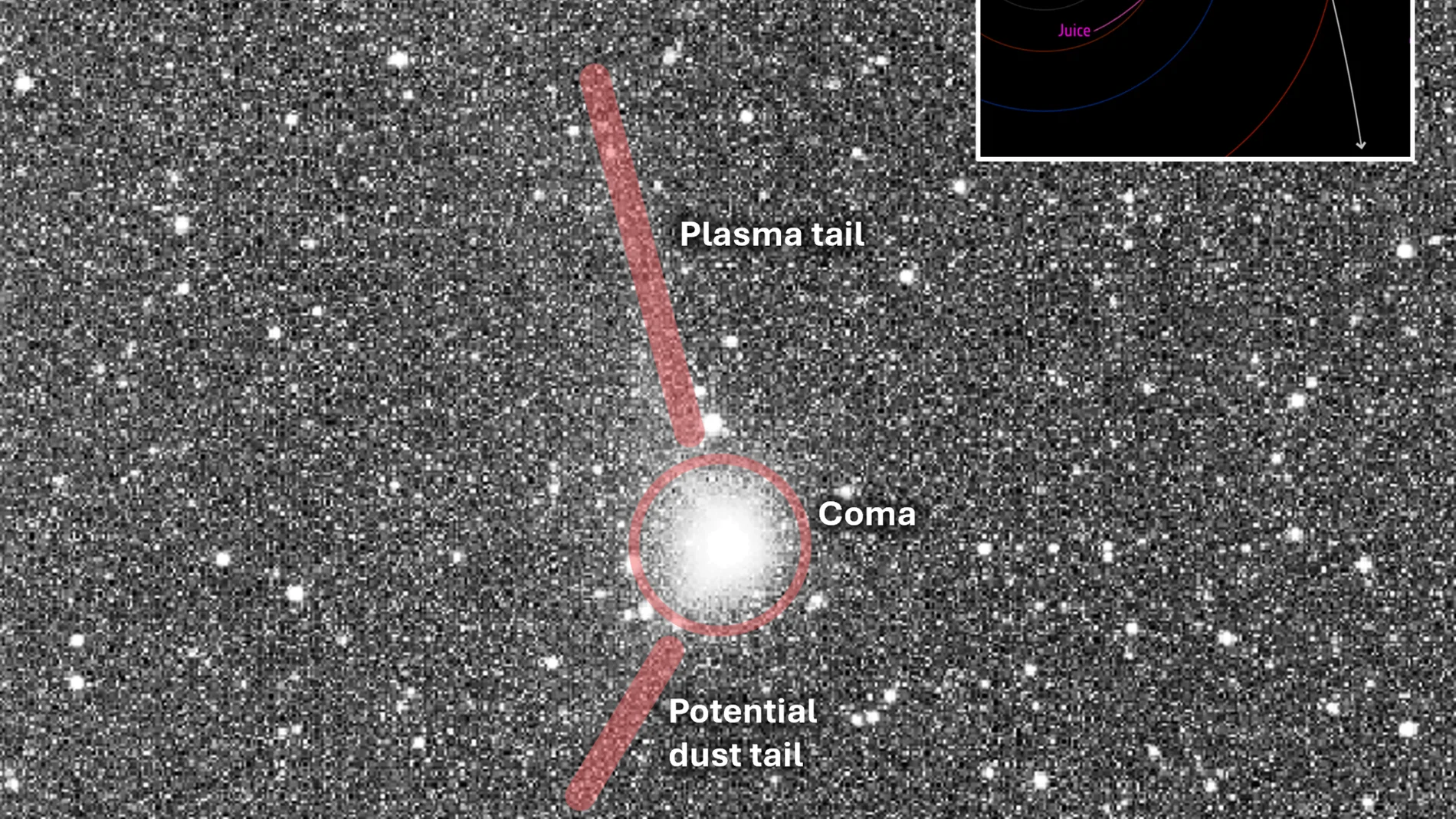 Cometa 3I/ATLAS cruza punto de máximo acercamiento a la Tierra, según astrónomos rusos Cometa 3I/ATLAS cruza punto de máximo acercamiento a la Tierra, según astrónomos rusos