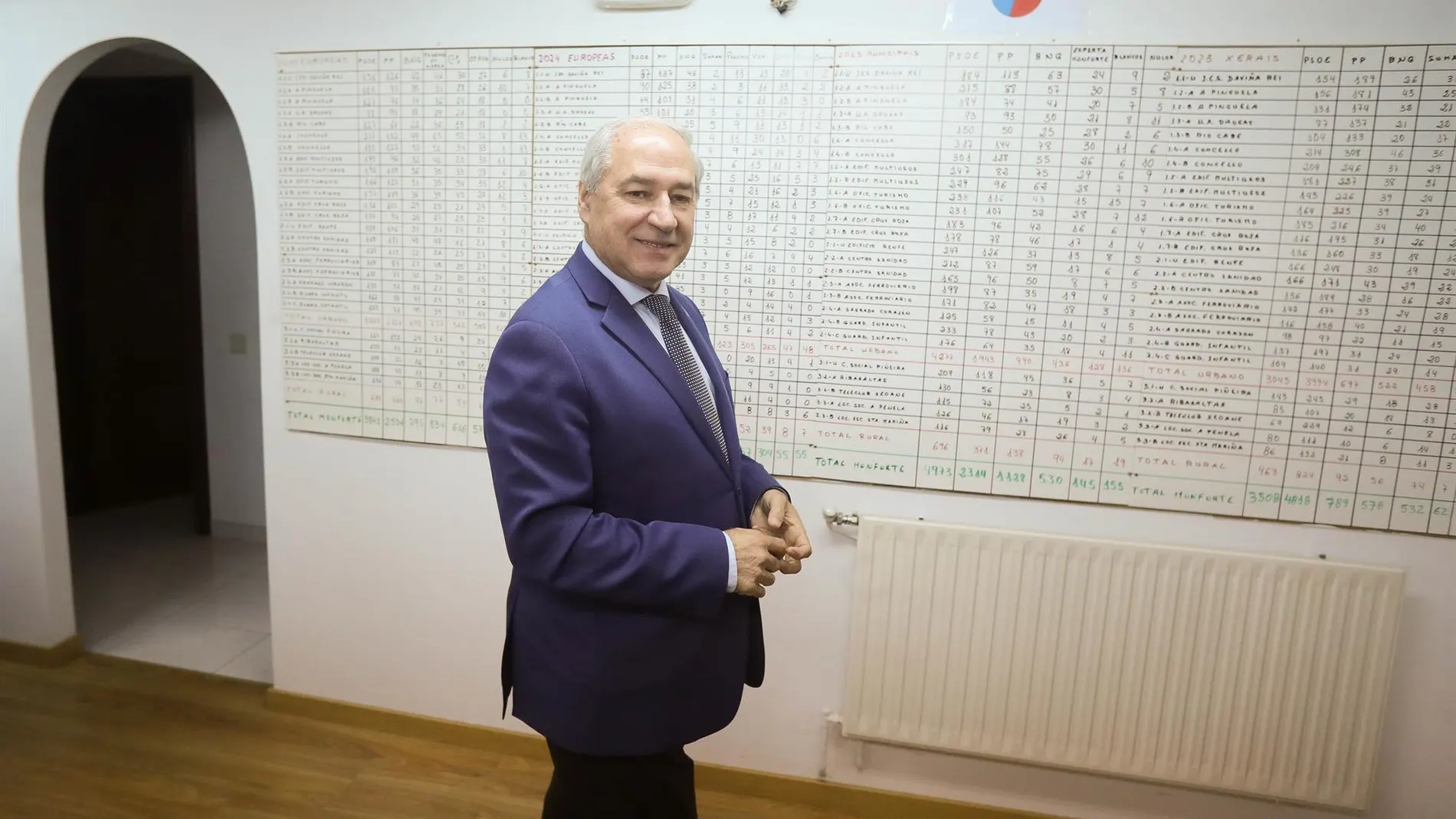 Imagen de archivo de José Tomé.