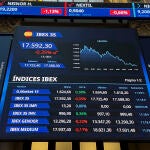 La Bolsa espa&ntilde;ola ralentiza la subida al 0,23 % y pierde los 17.700  puntos
