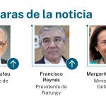 Las caras de la noticia