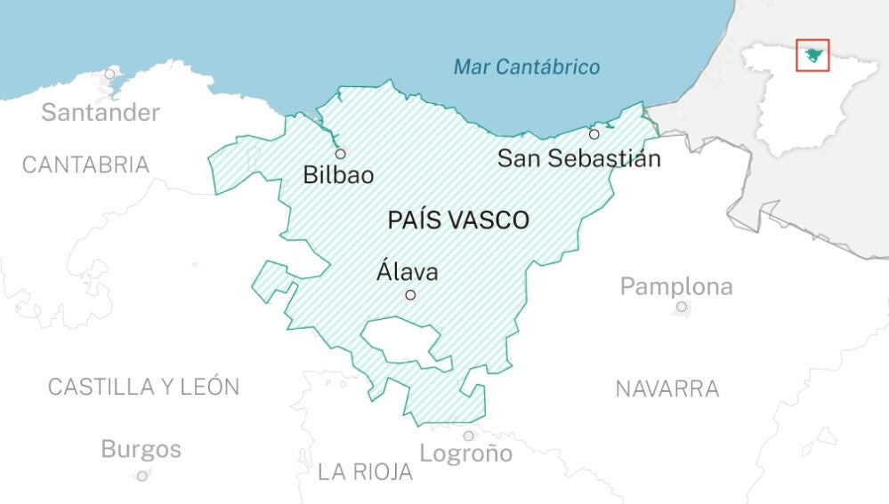 País Vasco
